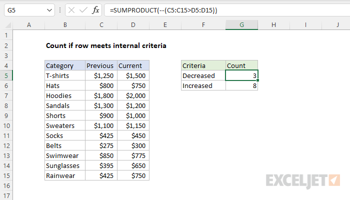 Count if row meets internal criteria Excel formula Exceljet